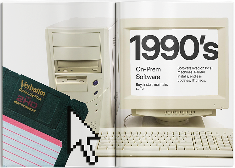 1990s software era