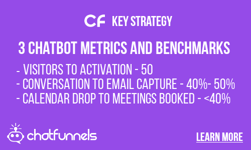 3 Chatbot metrics and benchmarks - Visitors to activation - 50 - Conversation to email capture - 40%- 50% - Calendar drop to meetings booked -