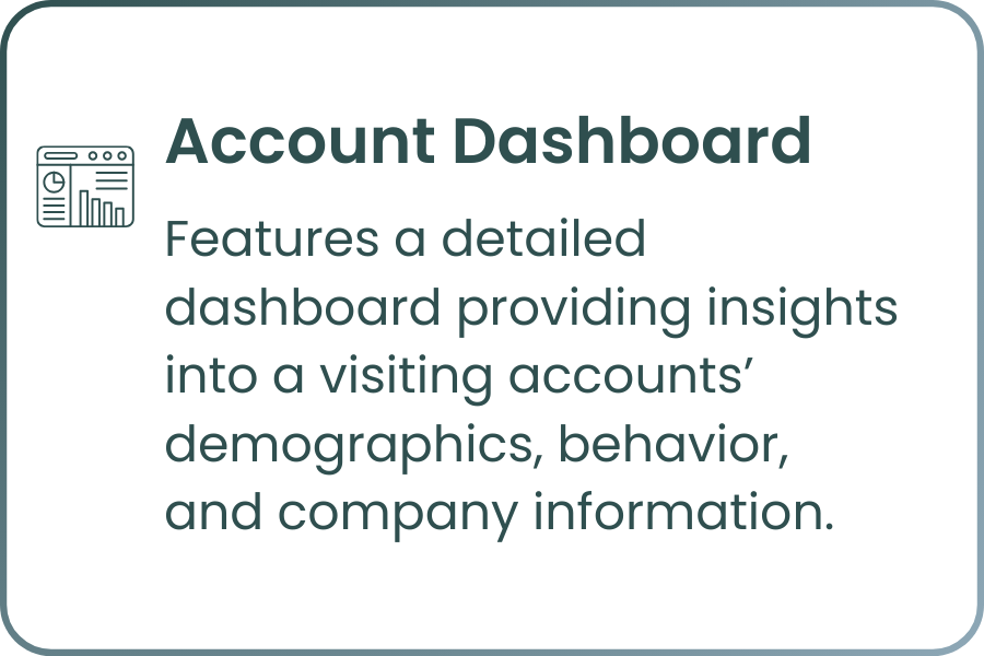 Account Intelligence- Act Dashboard