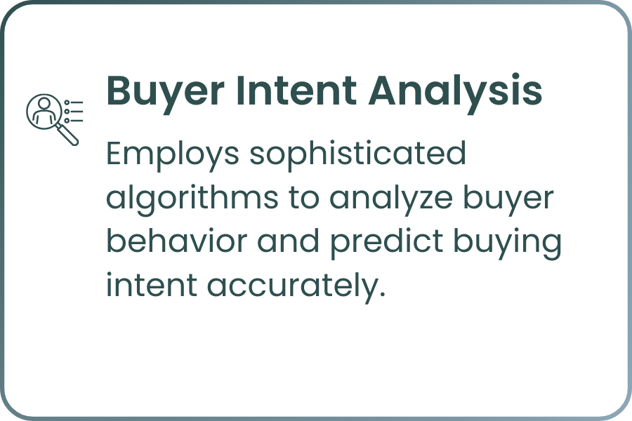 Intent Prediction buyer intent