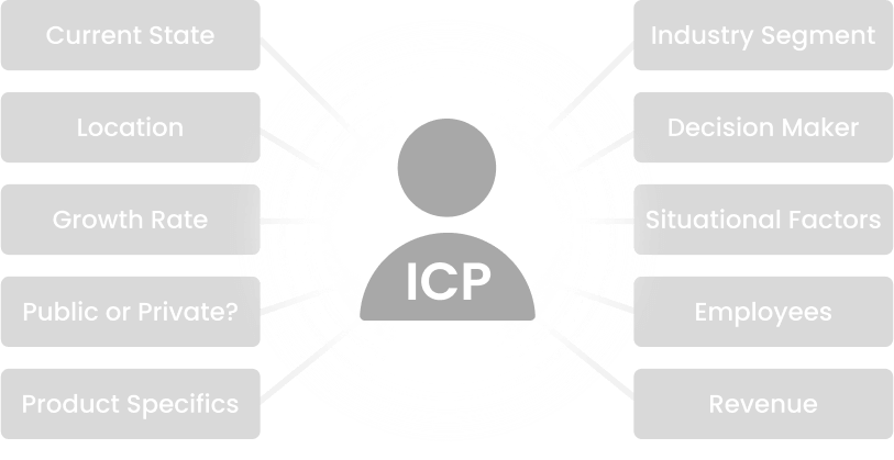 ICP Icon